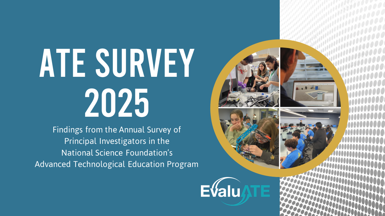 Text reading ATE Survey 2025 Findings from he annual survey of principal investigators in the nsf's ate program